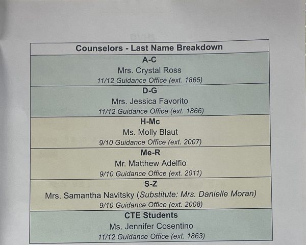 Guidance department revamps its system