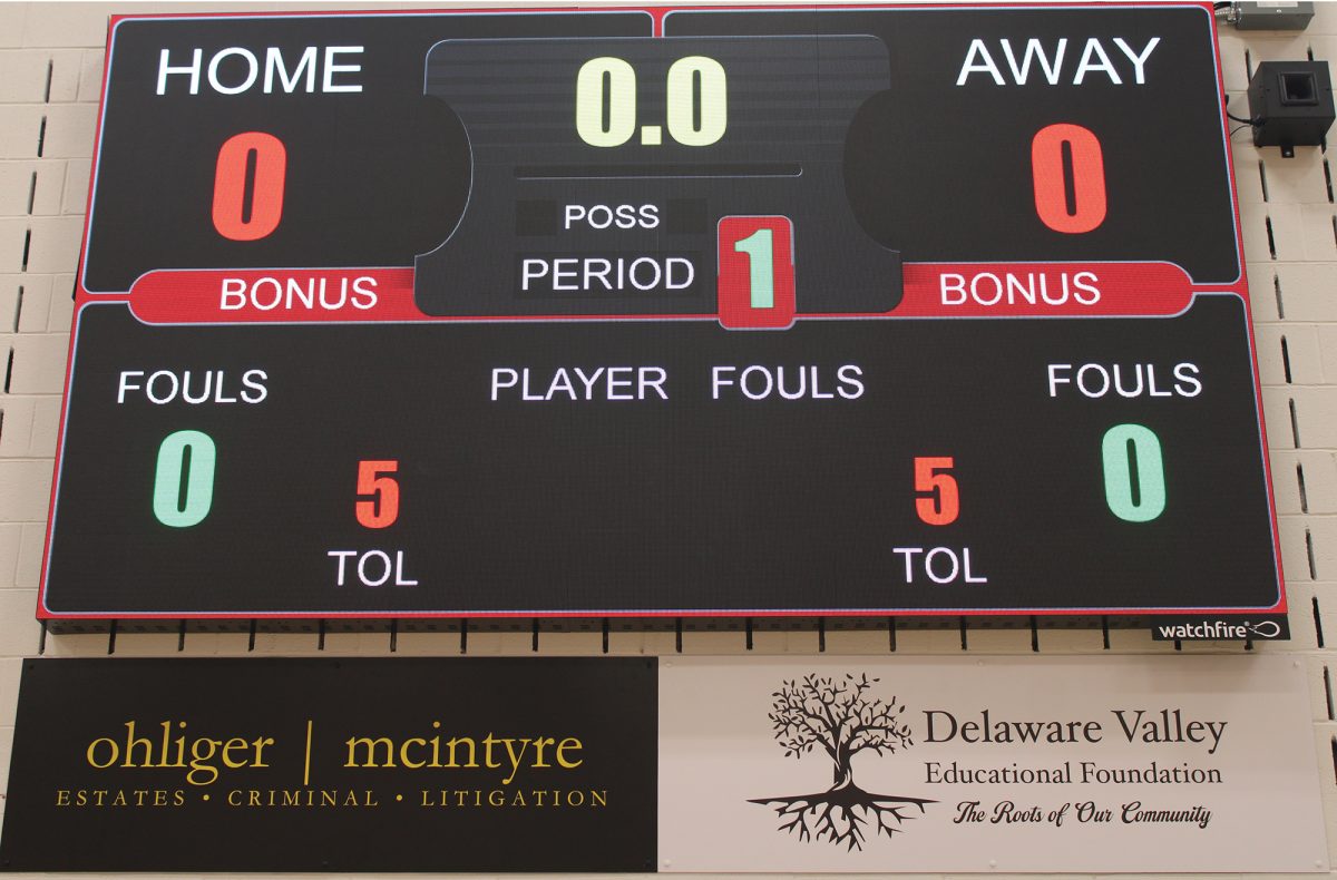 High-tech scoreboards installed in gym